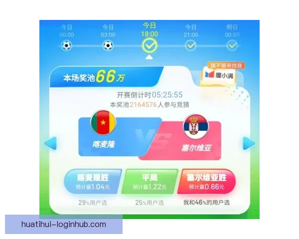 世界杯竞猜注册全攻略轻松参与赢取丰厚奖品助你畅玩足球盛宴