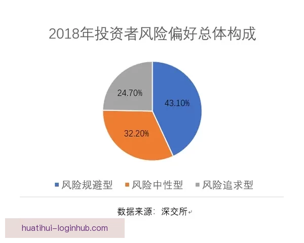体育竞猜投注策略解析与热门赛事数据分析提升稳健盈利思路实战指南 体育竞猜投注策略解析与热门赛事数据分析提升稳健盈利思路实战指南