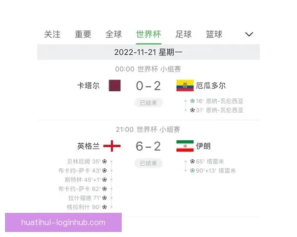 世界杯赛事全面解析与精准竞猜预测策略指南 世界杯赛事全面解析与精准竞猜预测策略指南