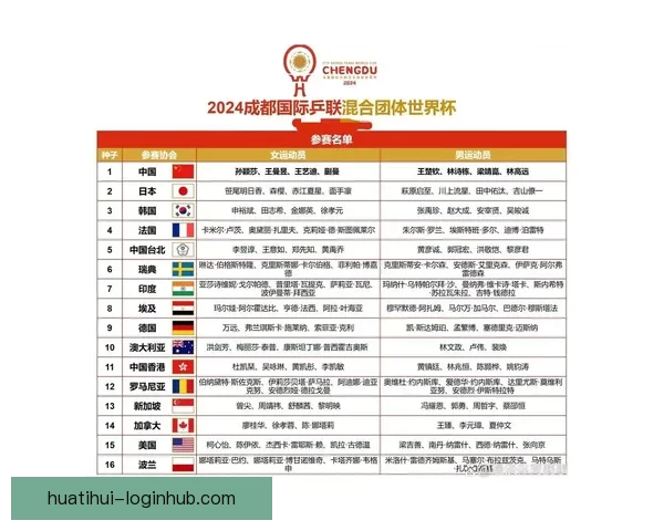 世界杯竞猜实时比分全面解析与最新赛况即时更新指南