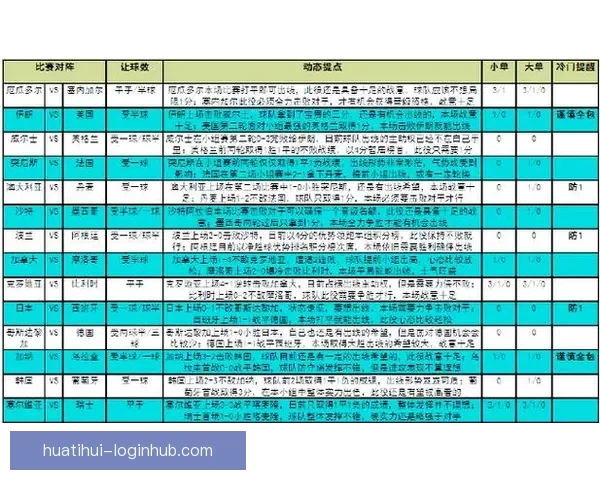 世界杯赛事在线竞猜全攻略详解技巧与胜率提升方案 世界杯赛事在线竞猜全攻略详解技巧与胜率提升方案