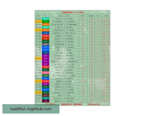 世界杯赛事最新体育竞猜赔率全解析及投注趋势深度指南 世界杯赛事最新体育竞猜赔率全解析及投注趋势深度指南