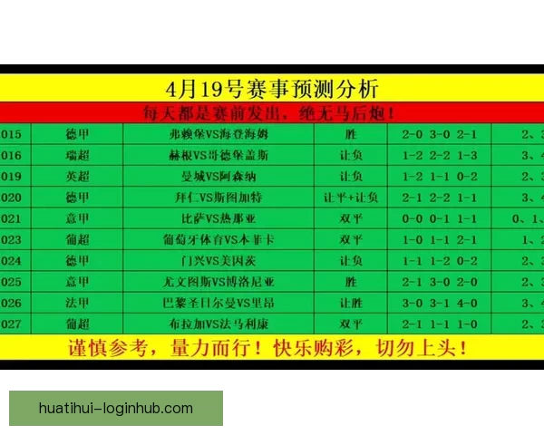 世界杯赛事最新体育竞猜赔率全解析及投注趋势深度指南