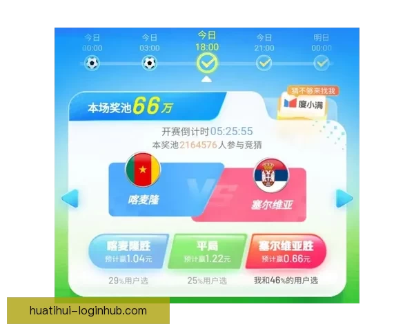 世界杯足球竞猜全攻略详解赢取技巧与投注策略指南