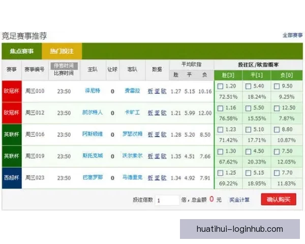 世界杯竞猜盘口深度解析与投注策略全方位指南